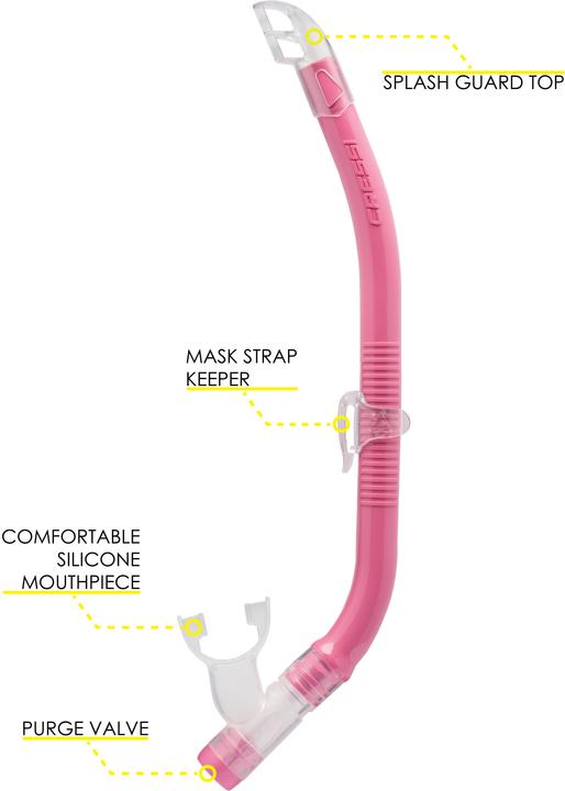Actual product image Cressi Estrella + Top