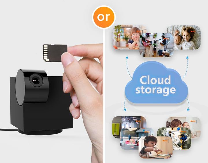 Actual product image Laxihub P1 Camera (1920 x 1080 Pixels)