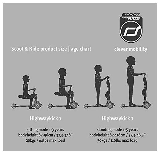 Produktbild Scoot and Ride Highwaykick 1