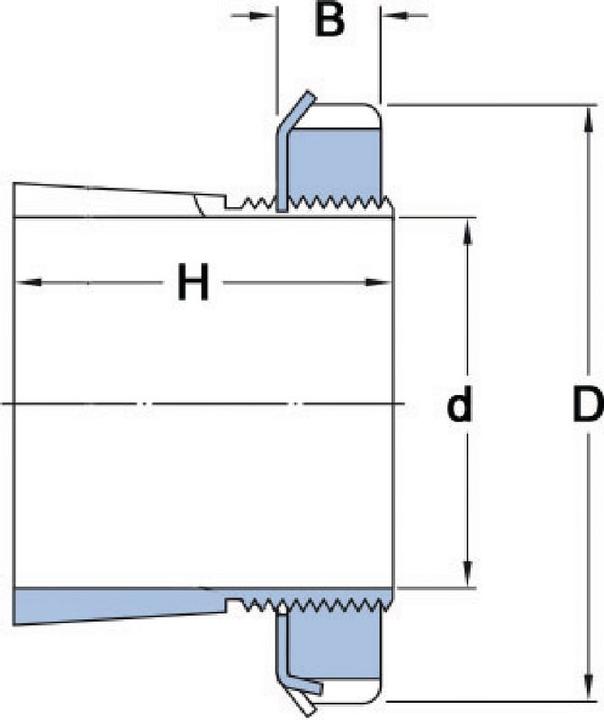 Immagine prodotto SKF Manicotto di serraggio H306 C Ø interno 25 mm Ø esterno 45 mm Larghezza 31 mm (Manicotto di serraggio)