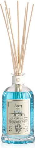 Immagine prodotto Logevy Diffusore Mare Infinito (500 ml)