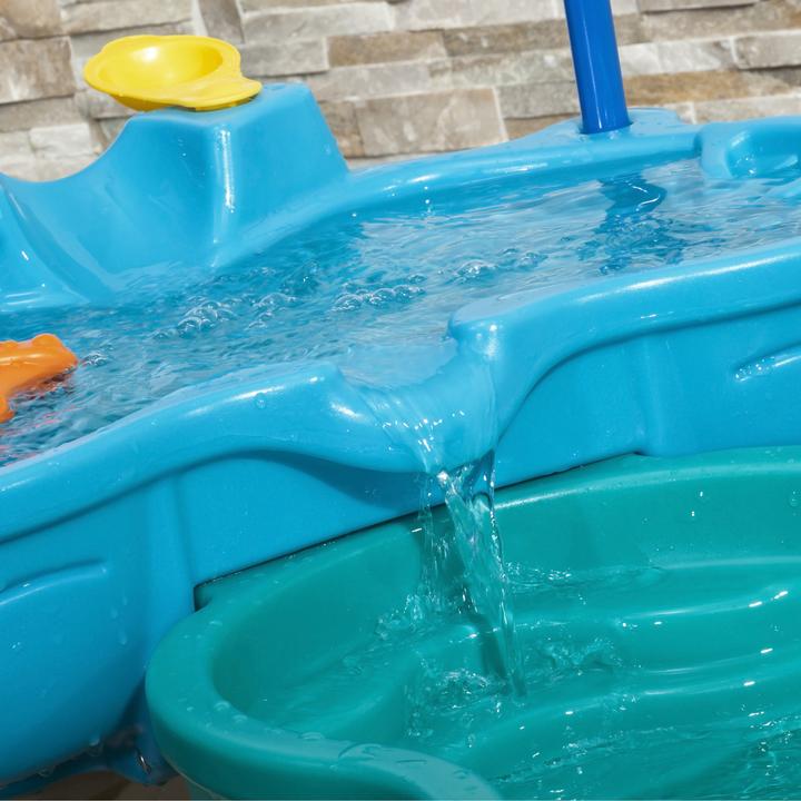 Actual product image Step2 Spill & Splash Seaway Water Table