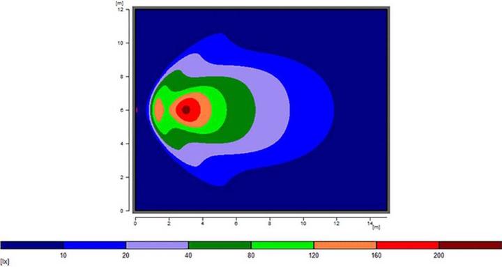 Etichetta energetica WAS Faro da lavoro LED Faro da lavoro W136 illuminazione di messa a fuoco (4100 lm)