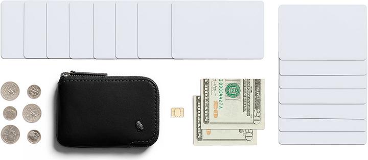 Image du produit Bellroy Card Pocket