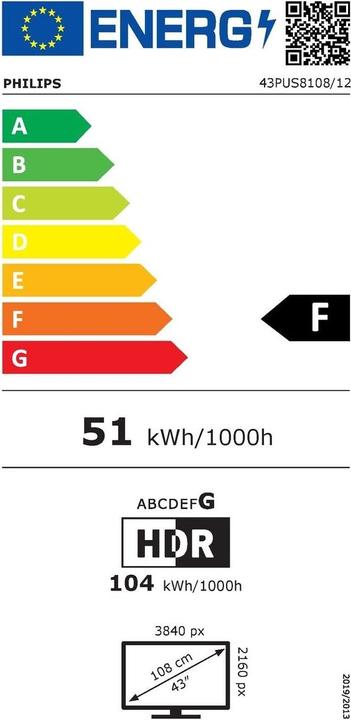 Label énergétique Philips 43PUS8108/12 (43", LCD, 4K, 2023)