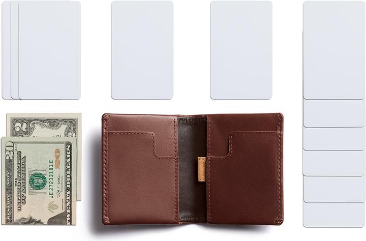 Immagine prodotto Bellroy Slim Sleeve