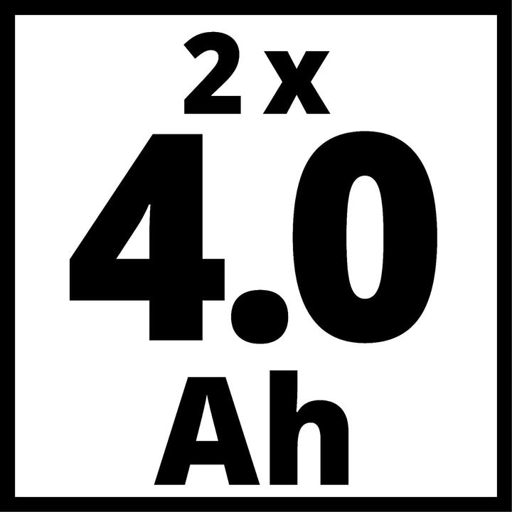 Actual product image Einhell PXC Starter Kit (18 V)
