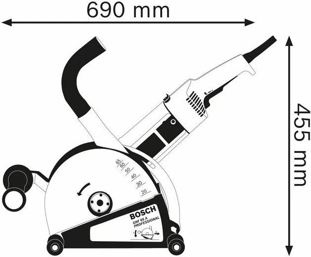 Actual product image Bosch Professional Gnf 65 A