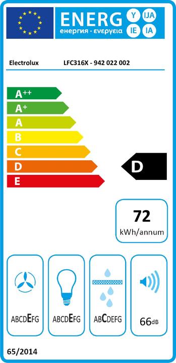 Energy Label Electrolux Okap LFC316X (Wall hood)