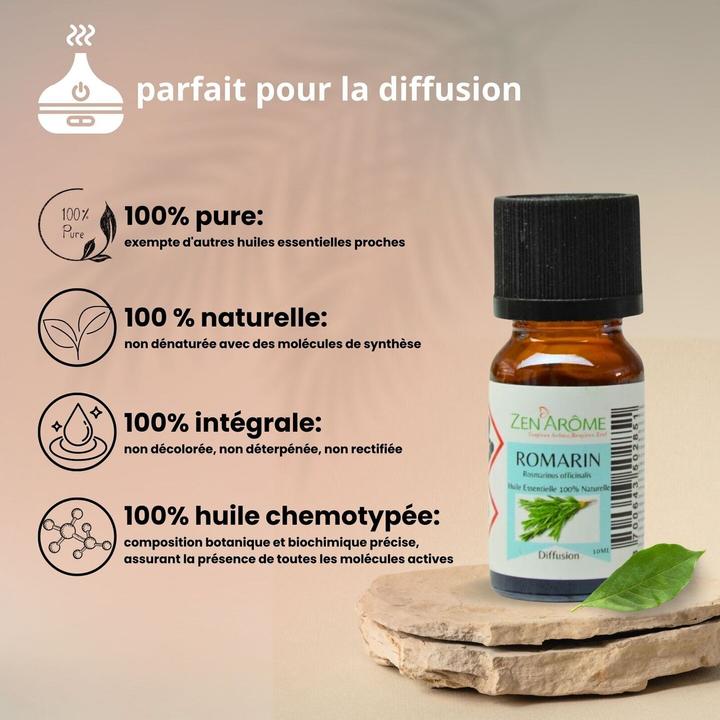 Actual product image Zen Arôme Room fragrance essential rosemary aroma oil No.47