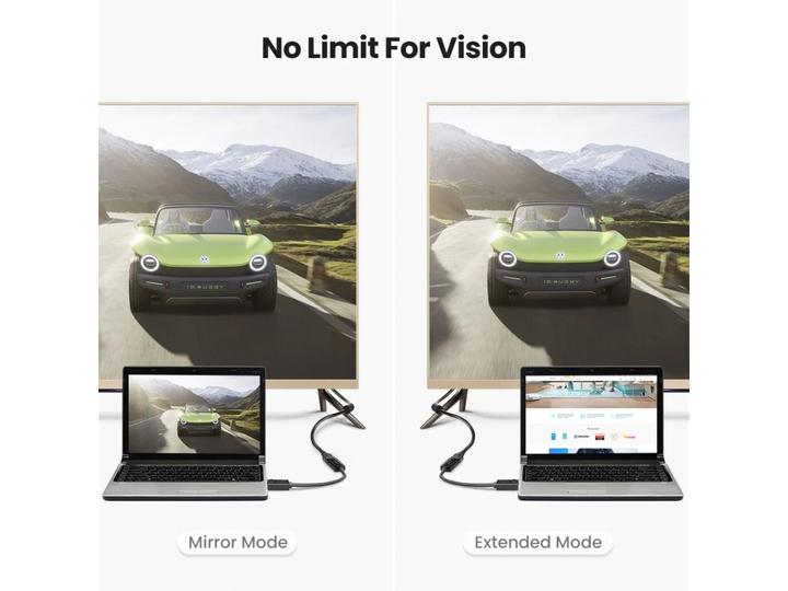 Actual product image Ugreen HDMI (Typ A) — DisplayPort (0.25 m, HDMI)