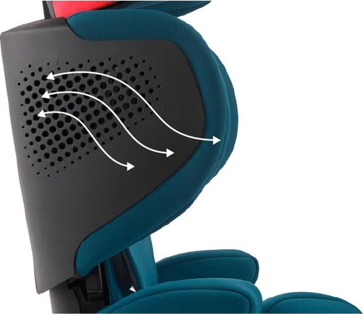 Produktbild RECARO Mako 2 Elite