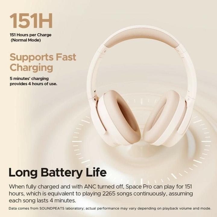 Actual product image Soundpeats Space Pro overhead headset beige (Wireless)