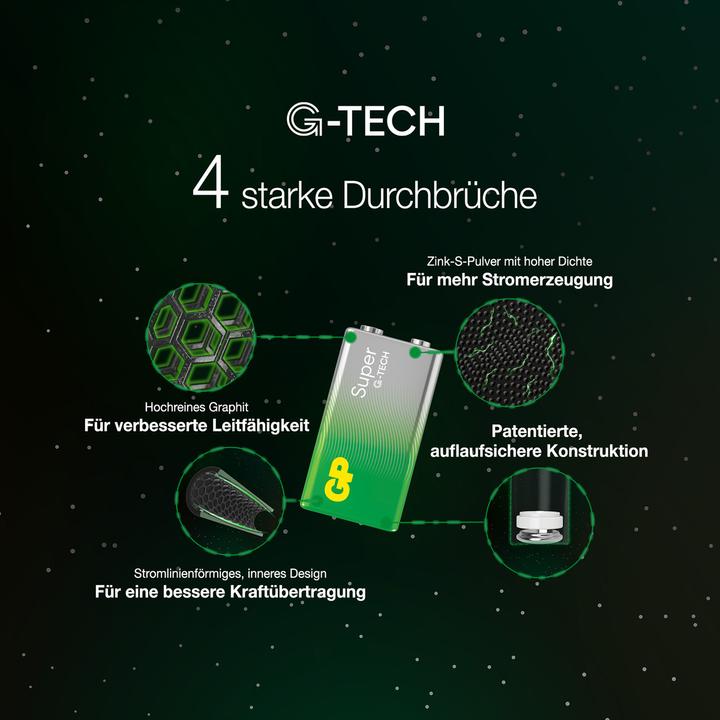 Produktbild GP Batteries GP Super Alkaline 9V-Block 6LR61 Neu 0301604AETA-B1 (1 Stk., AA)