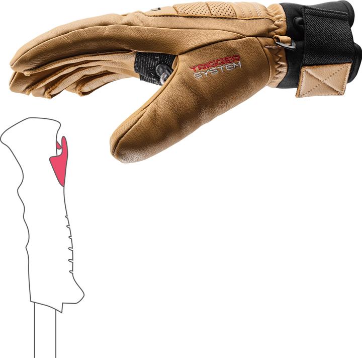 Actual product image Leki Copper 3D Pro (L)