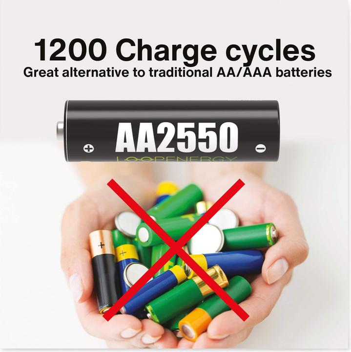 Produktbild Verico LoopEnergy (2 Stk., AA, 1700 mAh)