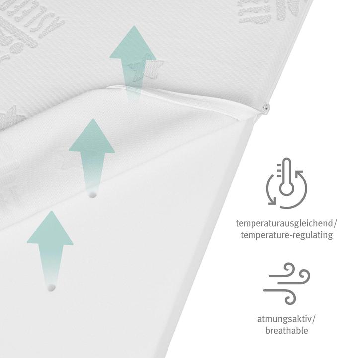 Image du produit Roba Safe asleep Air (112 cm, 97 cm)