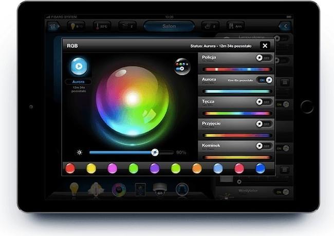 Image du produit Fibaro Contrôleur RGBW (Actionneur de variateur)