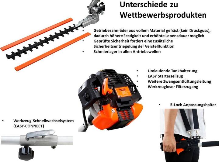 Immagine prodotto Fuxtec FX-MT152 (Filo di taglio)
