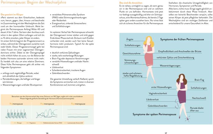 Valori nutrizionali e ingredienti Women in Balance (Tedesco, Peggy Reichelt, 2024)