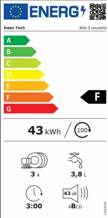 Label énergétique Daan Tech Bob