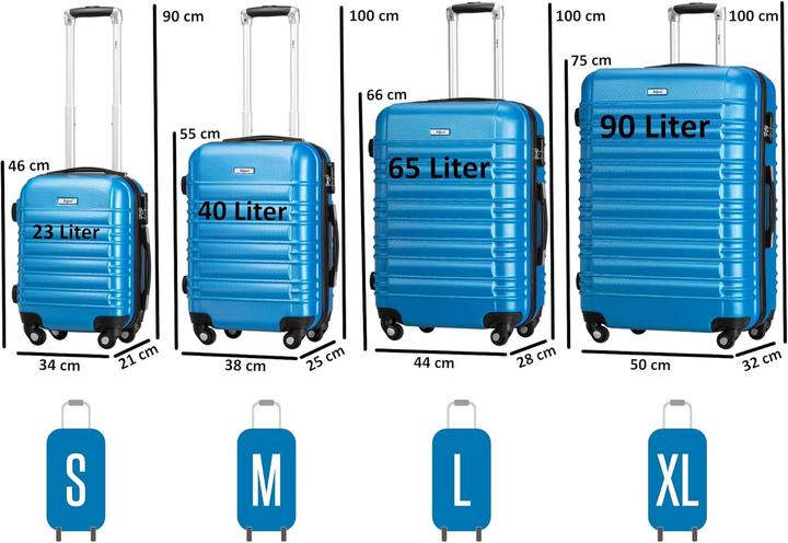 Produktbild Zelsius 4-tlg. Hartschalenkoffer Set (Handgepäck (bis 50l), M (50 - 90l), L (90 - 115l))