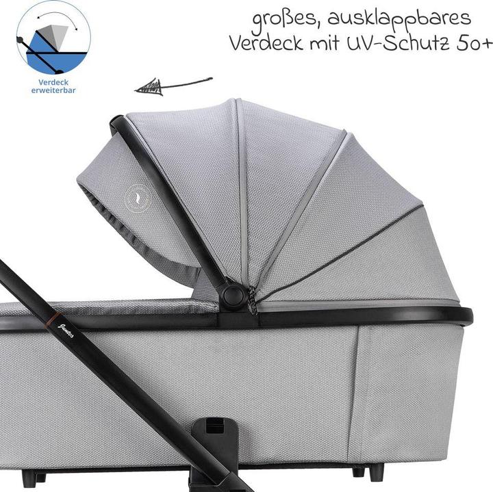Produktbild Osann Juntos Kombi-Kinderwagen