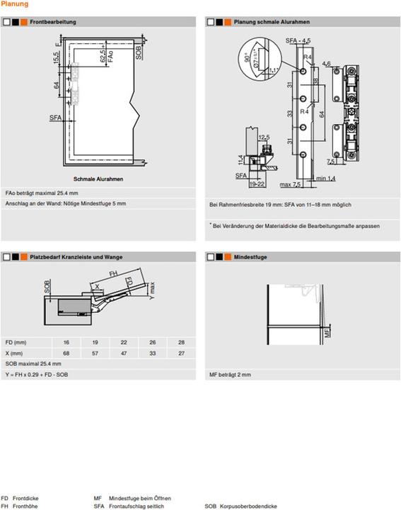 Image du produit Blum 22K2900T AVENTOS HK top TIPON Facteur de (1 pcs)