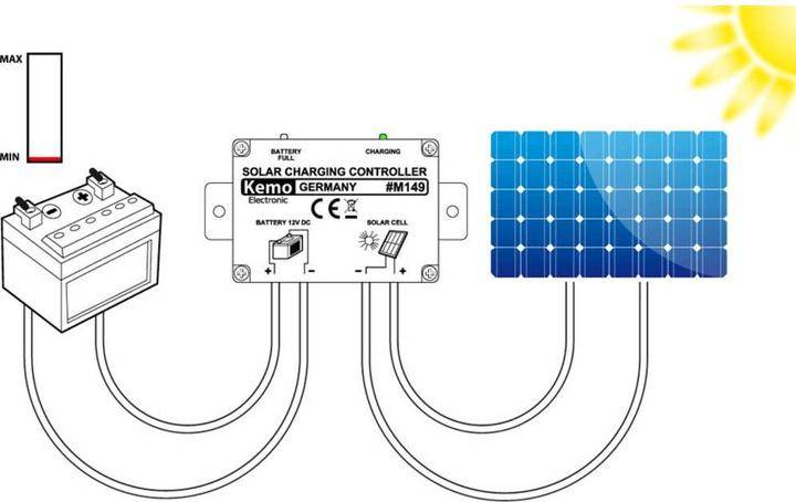 Actual product image Kemo Charging Controller Charging Controller