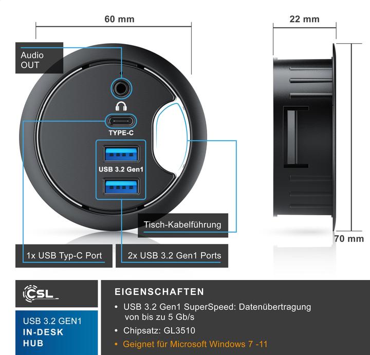 Actual product image CSL Multi hub for desktop cable entry: 2x USB 3.2 Gen1, 1x USB-C, 1x 3.5mm audio, desktop cable socket (USB-A, 4 Ports)