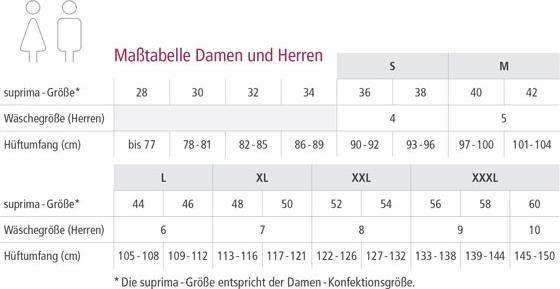 Produktbild Suprima Hüftprotektor-Slip ohne integrierte Protektoren XXL (52-60) (Toilette)