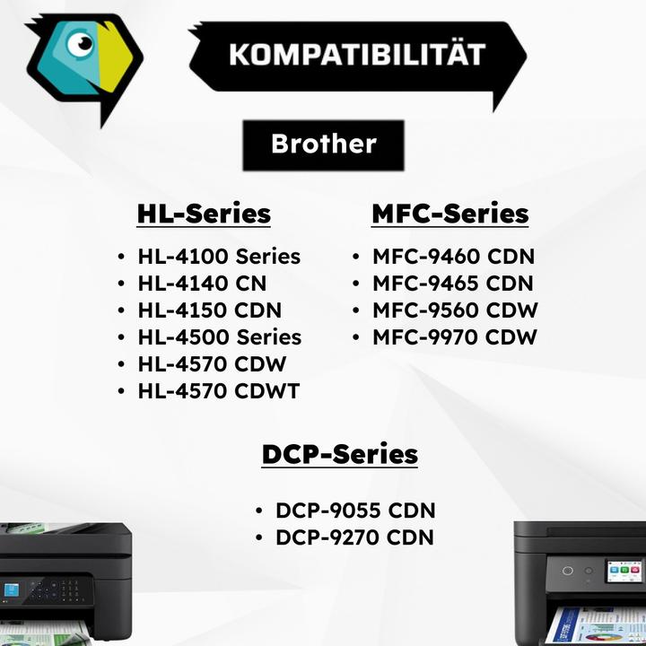 Produktbild Inkadoo Toner multipack kompatibel zu Brother TN-325 enthält 4x Tonerkartusche Schwarz Cyan Magenta... (M, BK, Y, C)