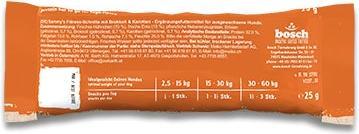 Actual product image Bosch Petfood Dog snack (Adult, 1 pcs., 25 g)