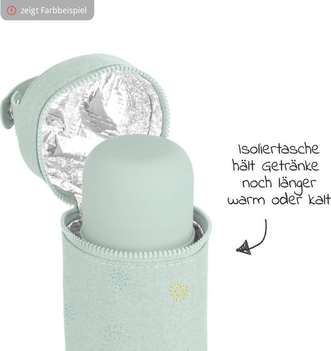Actual product image Miniland THERMIBAG CANDY 500ML