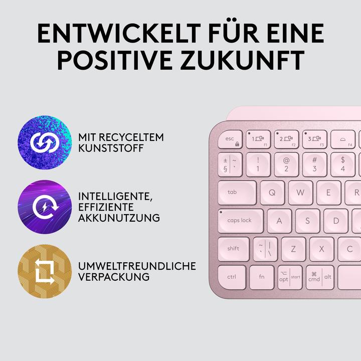 Immagine prodotto Logitech Tasti MX Mini (DE, Senza fili)