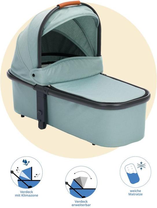 Immagine prodotto Fillikid Kinderwagenaufsätze Babywanne für Jogger Run - Schwarz Melan