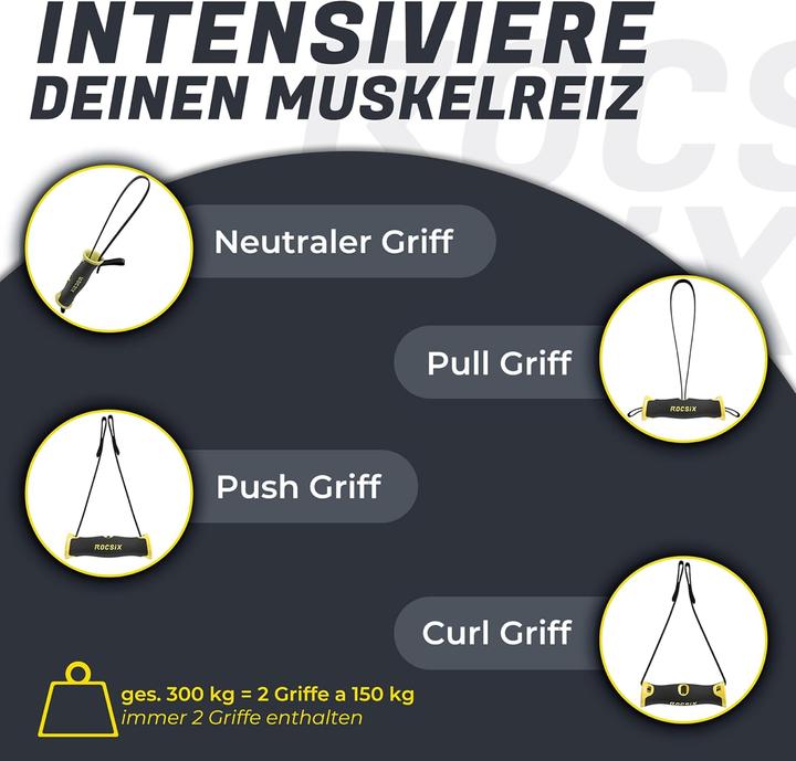Actual product image Rocsix Training grip