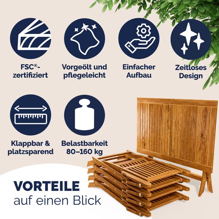 Image du produit Casaria Sydney (120 cm)