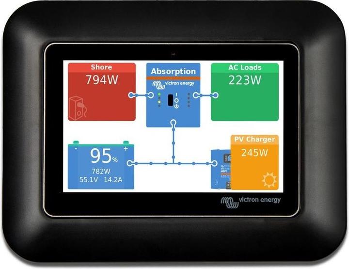 Actual product image Victron Energy GX Touch 50 adapter for CCGX cut-out