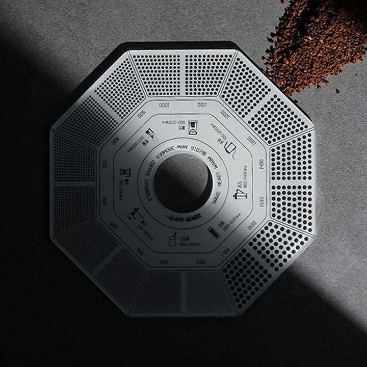Produktbild MHW 3Bomber Messkarte für gemahlenen Kaffee