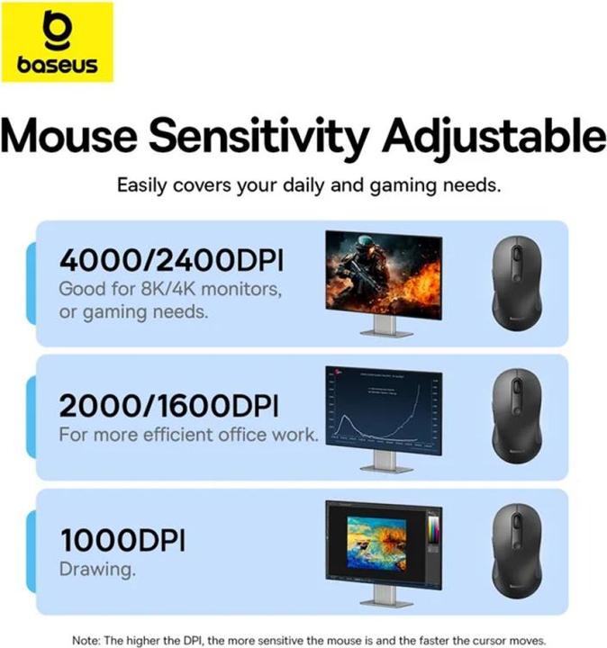 Actual product image Baseus F02, 4000DPI, BT / Wi-Fi, black