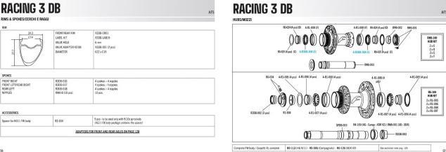 Produktbild Fulcrum Racing 3 (Laufradsatz, 28")