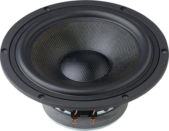 Image du produit Visaton Boomer GF 200, 2 x 4 Ohm
