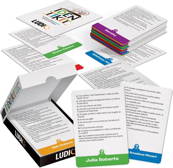 Actual product image Headup Games Identikit