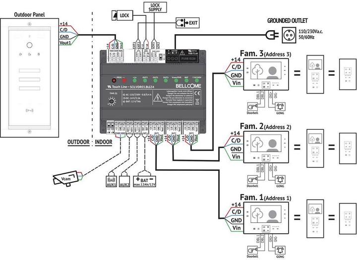 Image du produit Bellcome Interphone-portier vidéo d 7" Kit 3 Famille (Filaire)