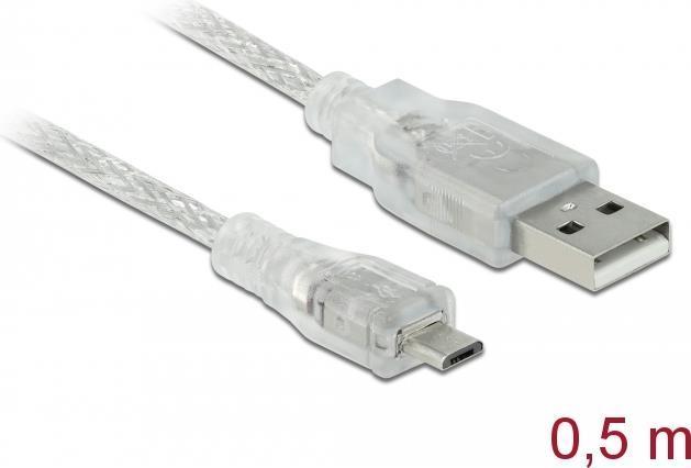 Produktbild Delock Micro Ferritkern (0.50 m, USB 2.0)