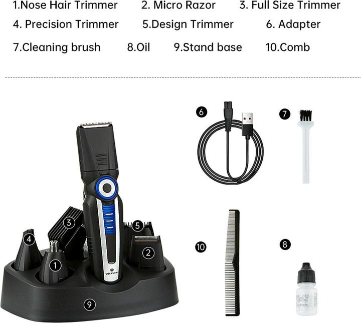Actual product image Volkshin Grooming kit (0.05 ml)