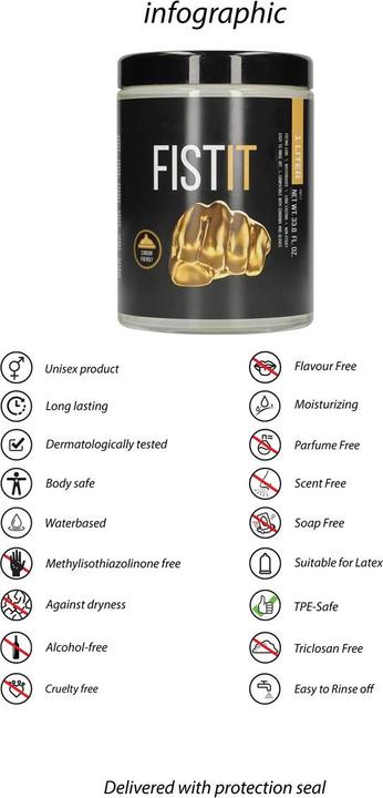 Actual product image Pharmquests Fist It (1000 ml)