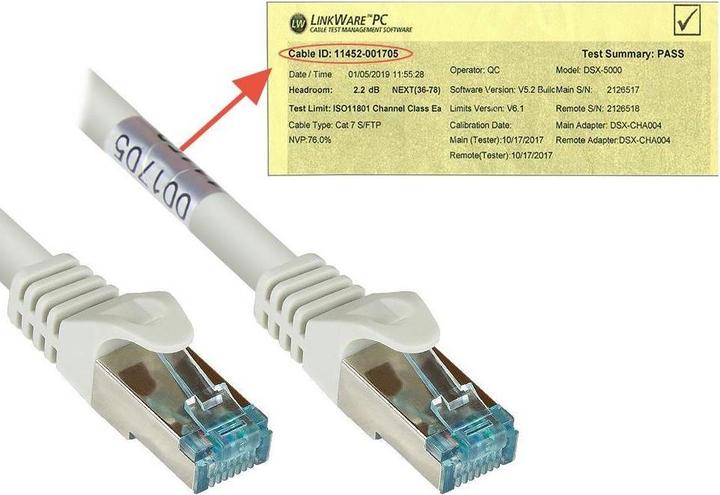 Produktbild Good Connections RNS® Patchkabel Cat.6A, mit Messprotokoll + Serien-Nr., S/FTP, PiMF, halogenfrei (LSZH), 500MHz, 10G (S/FTP, CAT6a, 0.25 m)