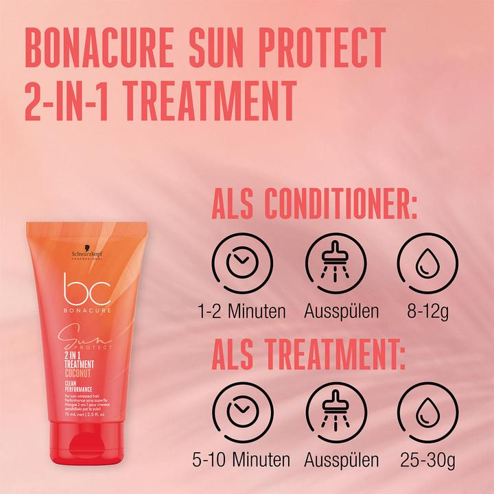 Produktbild Schwarzkopf BC Sun Protect - 2-in-1 Treatment Coconut (150 ml)